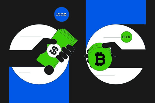 加密货币合约交易新手指南