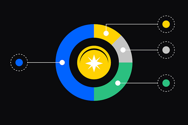 加密货币中的对冲策略是什么？（新手指南）