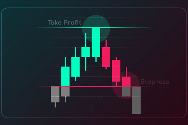 止盈止损怎么设？适合普通人的加密货币交易纪律模型