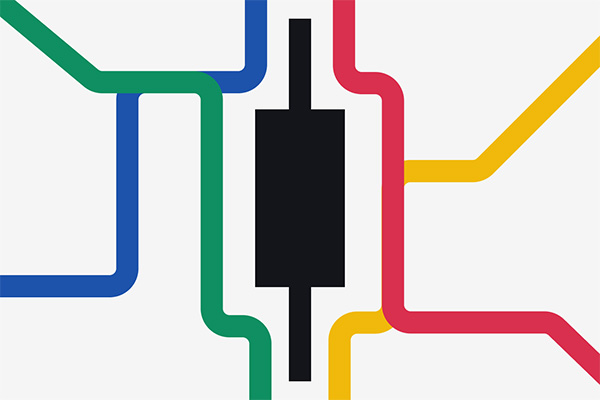 K线怎么看？价格行为的核心逻辑