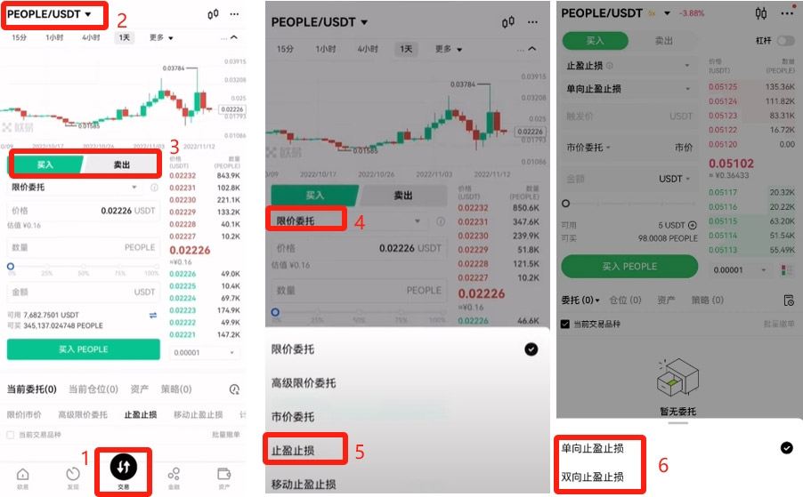 欧易OKX现货止盈止损操作