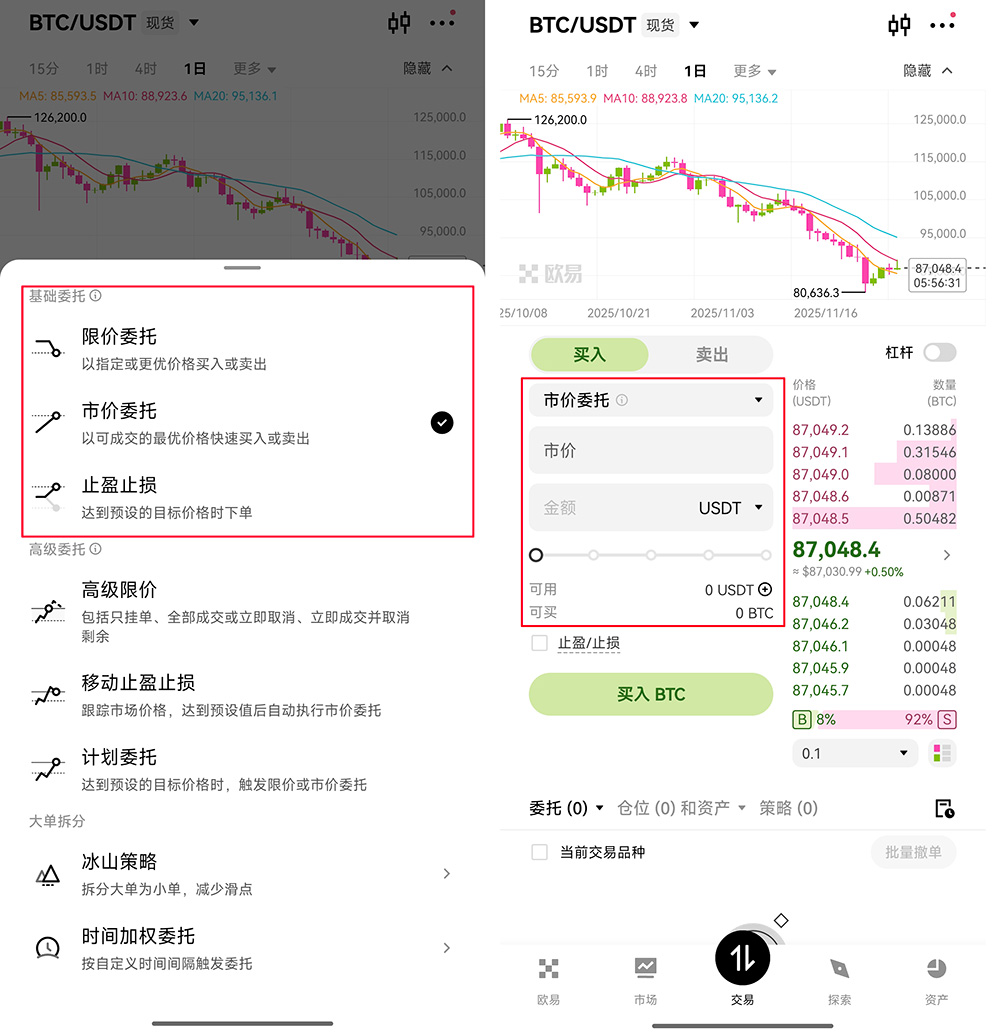 欧易OKX市价单/委托